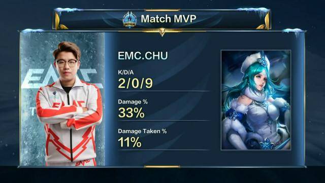 他们依然具 他们依然具