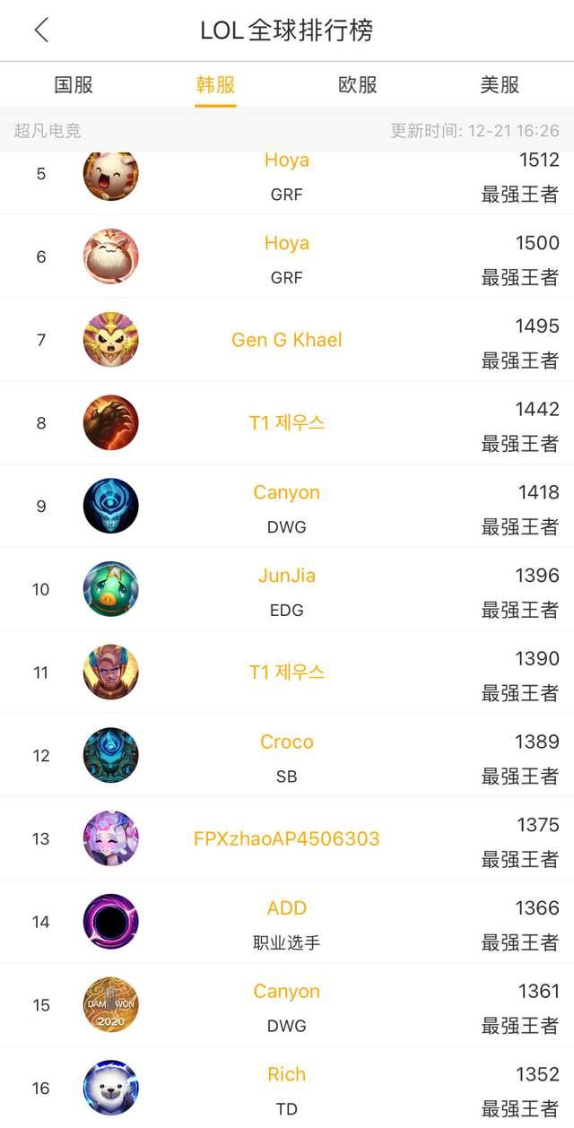 他们只是坚 他们只是坚