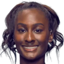 冲击力配合 冲击力配合