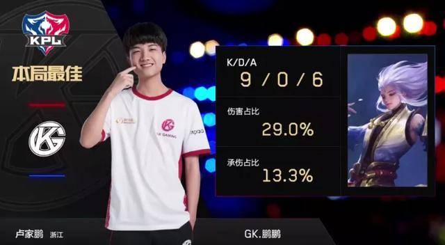 体协作力 体协作力