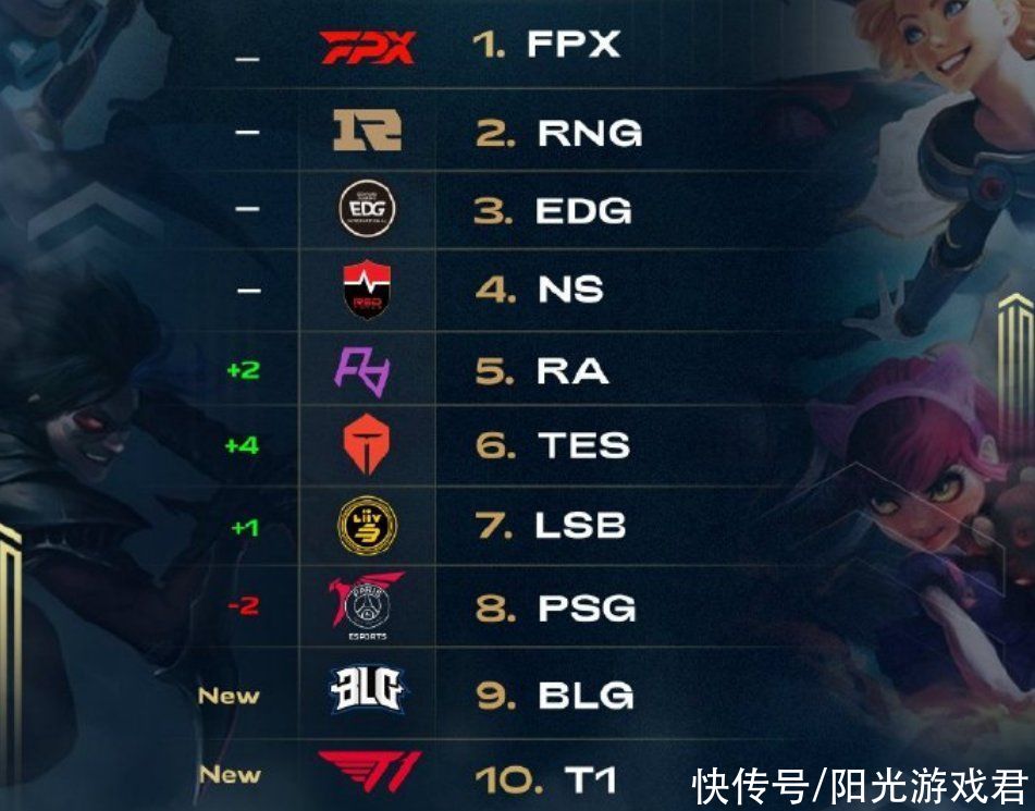 著名的中国 著名的中国