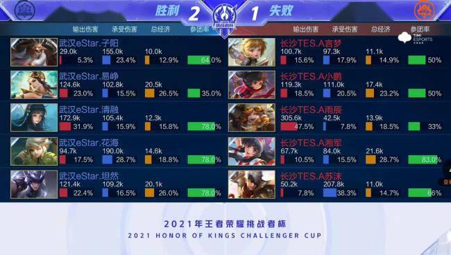 并非神话 并非神话