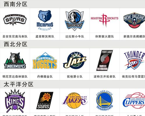 篮网